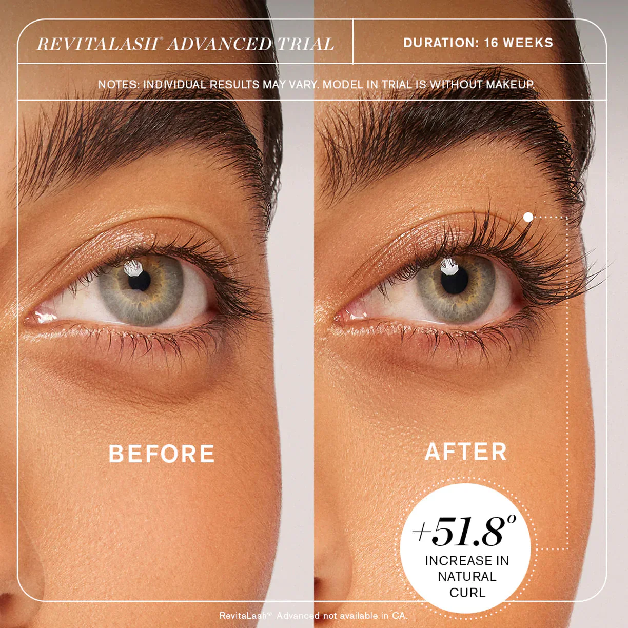 Revitalash Advanced Eyelash Conditioner 3.5ml - Image 3